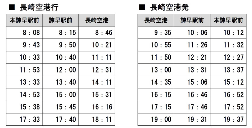 空港バス時刻表（2023.07.01～08.31）