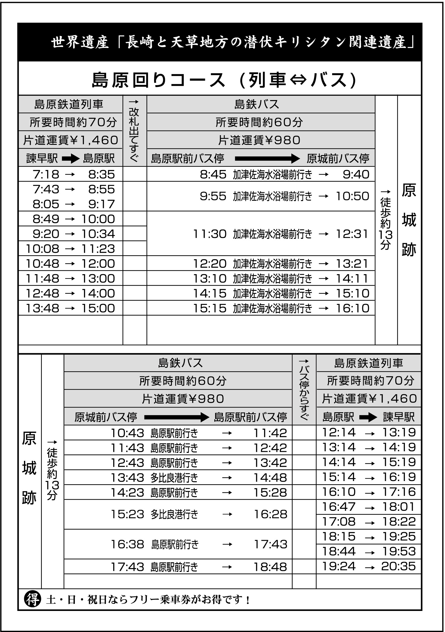 世界文化遺産 原城跡 までのアクセス バス 島原鉄道 世界文化遺産 原城跡 までのアクセス バス 島原鉄道